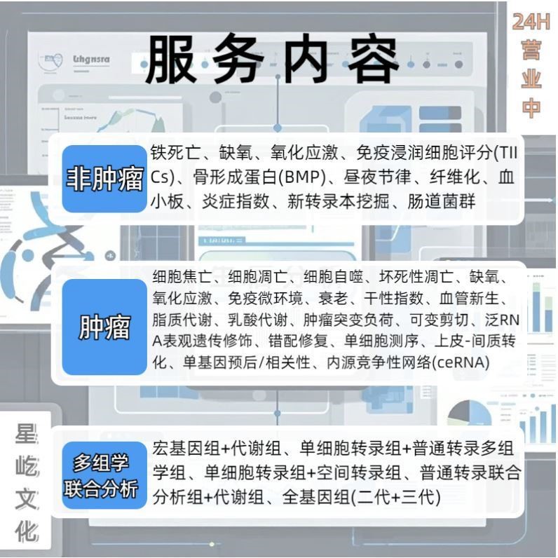 实验外包/套餐服务 SCI定制 生信分析TCGA/GEO数据库挖掘思路设计