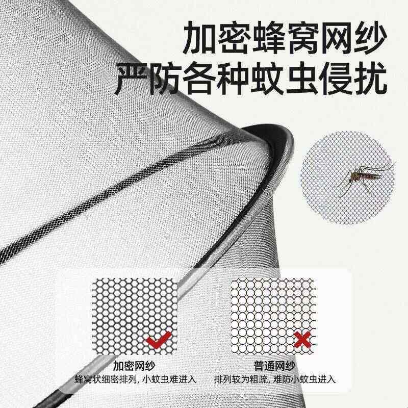 婴儿车蚊帐全罩式通用夏季透气加大加密网纱户外防风防蚊遛娃神器图片