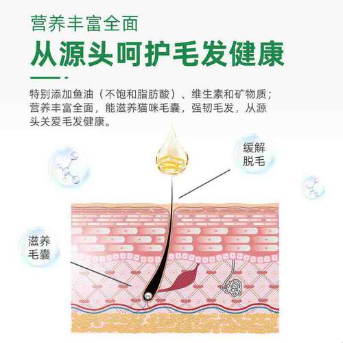 唯特医生猫草片180片大瓶升级版化毛膏猫咪用排除吐毛球去毛球片