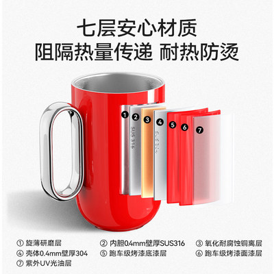 OTE欧堤双层马克杯带盖不锈钢大容量办公室桌面水杯家用咖啡茶杯