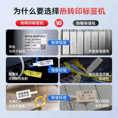 雅柯莱E50Pro固定资产标签打印机二维码办公不干胶哑银标签碳带通