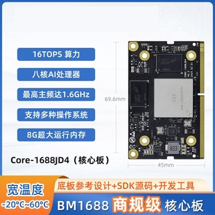 国产化 16T大模型 算能SOPHON 1688JD4八核AI核心板BM1688 Core