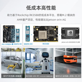 Core 3588JD4大模型私有化RK3588 3588JD4瑞芯微核心板AI主板AIO
