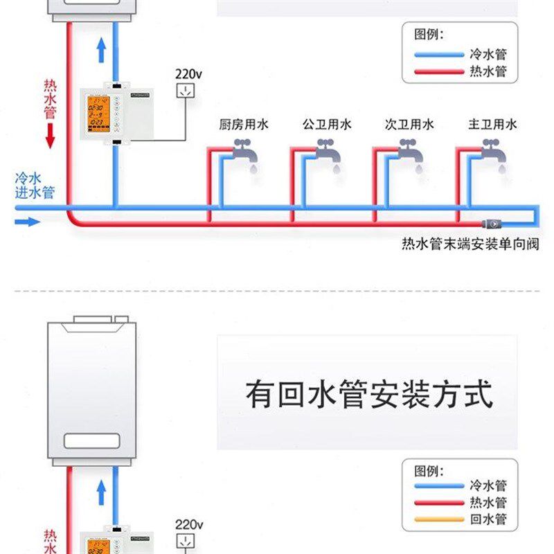 纳沃(nawo)回水器热水循环泵热水即开即热系统智能家用热水循环