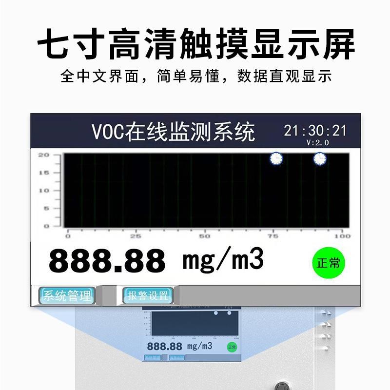 vocs气体检测仪 厂界挥发性VOCE废气浓度有毒有害在线报警监测系