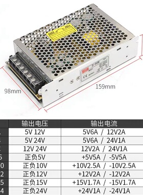明纬双输出开关电源正负5V12V24V两路D-30/50/60/350W输出12V24V