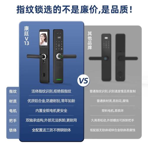 指纹锁家用防盗门电子锁大门入户可视猫眼密码锁公寓木门智能门锁