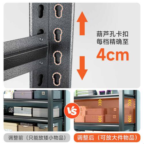货架多层置物架落地家用超市阳台仓库储藏室加厚钢制储物架收纳架