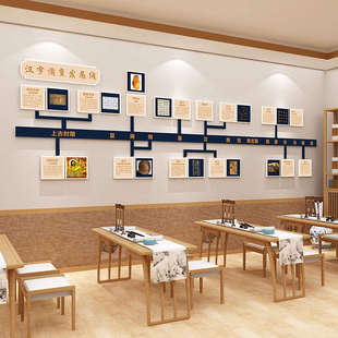 汉字的演变环创学校走廊背景墙面装饰布置书法培训班级文化墙贴画