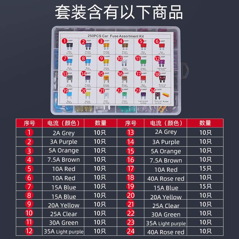 中号小号盒装保险片汽车保险丝2A3A5A7.5A10A15A20A25A30A35A