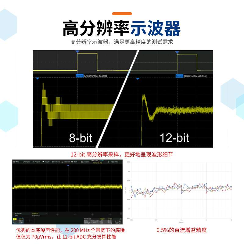 鼎阳SIGLENT SDS1204X HD 12bit高清示波器 200M带宽 4通道 2G