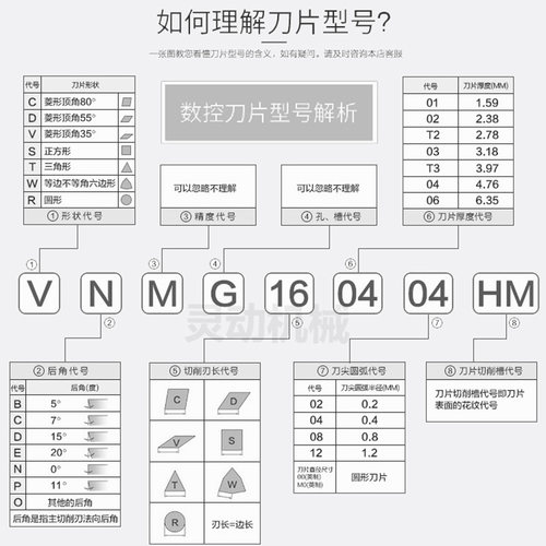 金刚石刀片钻石刀粒PCD铝铜CBN淬火钢 TPGH080202/080204/080208