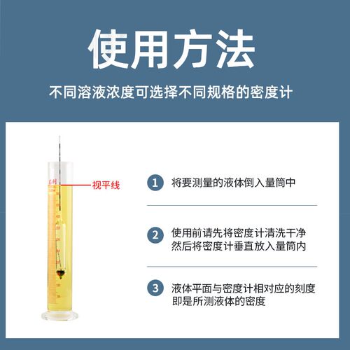 密度计液体高精度测比重计波美度计石油柴油酸碱泥浆凉皮玻璃浮计