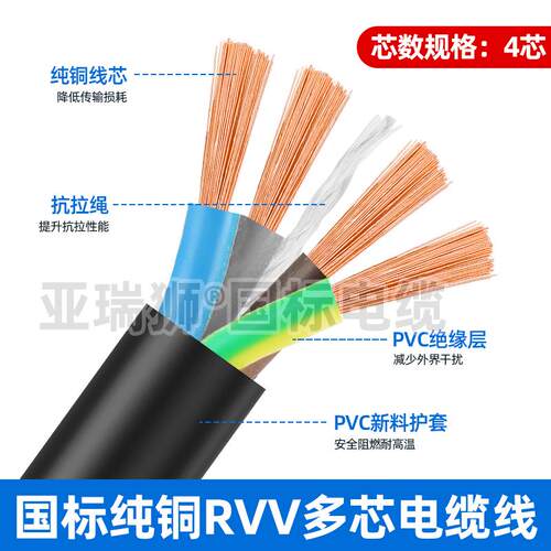 RVV纯铜芯电缆线三相2芯3芯4芯1.01.52.5416平方电源线户外护套线