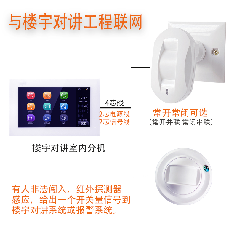 有线红外线报警探测器人体移动感应室内幕帘红外防非法入侵传感器