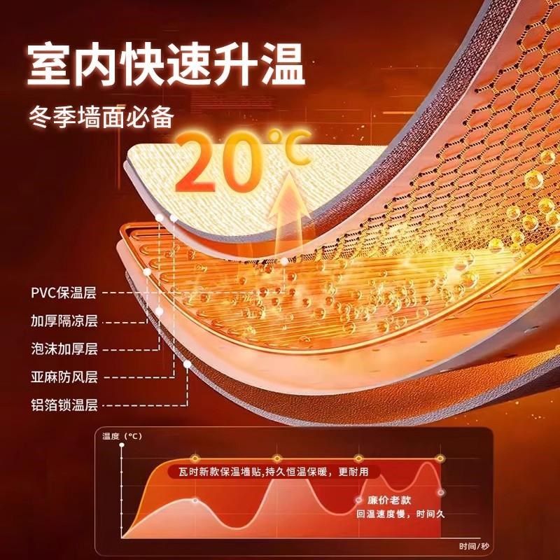 室内保温防寒墙贴墙纸自粘壁纸防水防潮加厚内墙墙面隔热墙板贴纸