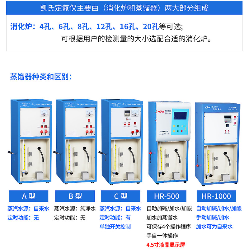 力辰科技全自动凯氏定氮仪KDN-04A/C蒸馏装置蛋白质测定仪消化炉
