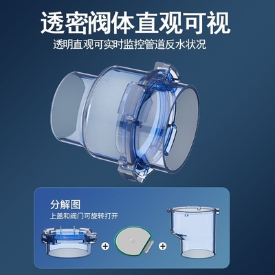 50下水道75PVC管道防反水快装止逆阀厨房下水低楼层排水管防倒灌