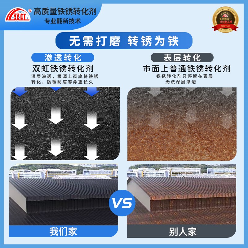 双虹铁锈转化剂免除锈彩钢瓦翻新水性漆固锈剂金属防锈底漆