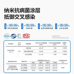 适配树新风空气净化器滤芯T2全效除醛雾霾家用宠物抗病毒过滤器网