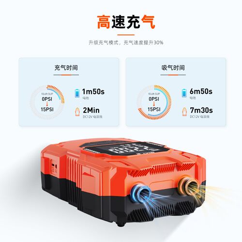 gicle桨板打气机帐篷气垫床露营户外抽充两用高压浆板电动打气泵
