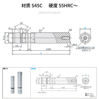 汽车模具标准件GPM/GBF/GBW自润滑导柱导套盘起米思米标准