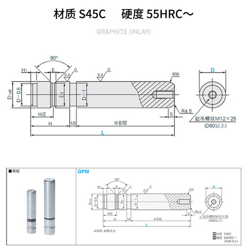 汽车模具标准件GPM/GBF/GBW自润滑导柱导套盘起米思米标准