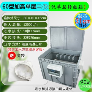 智能转鼓微滤机锦鲤鱼池周转箱过滤水循环系统自动反冲洗超滤机