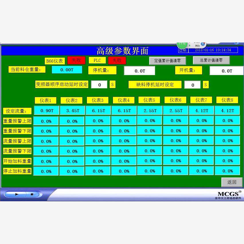 化肥厂8八台皮带秤混掺肥自动化生产线设备全套电气控制程序代做