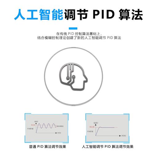 余姚温控仪电流4-20mA智能数显PID温控器带RS485通讯变送温度控制