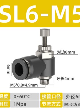 白色气缸调速阀节流阀SL4/6/8/10/12-M5/01234气动接头气管调节阀