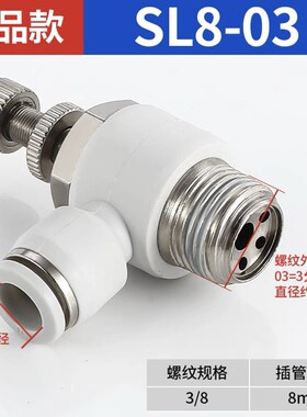气管快速接头SL8-02单向节流阀PA6-01调速10-03调节开关12-04白色