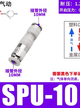 气动气管快插接头SPU6/8/10/12mm直通单向阀SPV逆防止回流阀APCVU