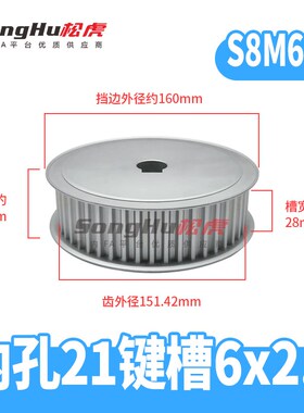 EBL21-S8M250-60-A-N-d20至50孔S8M60齿同步轮槽宽28 S8M同步带轮