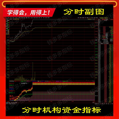 通达信股票分时图副图机构资金流向指标一目了然看清资金流入流出