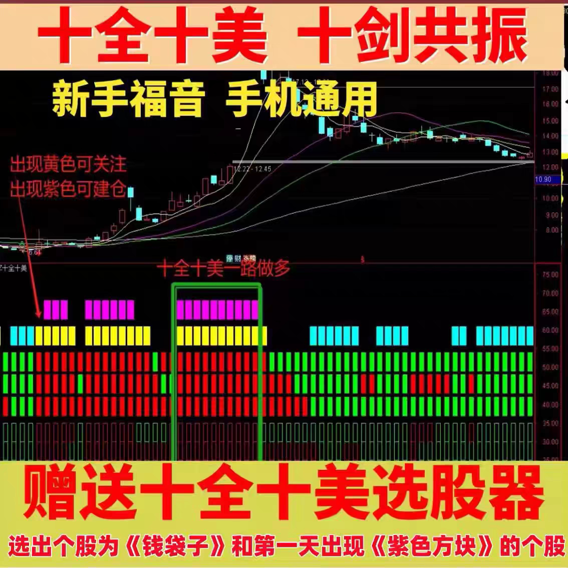 通达信约牛同款十全十美资金监控技术指标把握大盘走势个股买卖