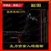 通达信股票副图指标主力资金入场建仓低吸买入涨停高抛趋势战法