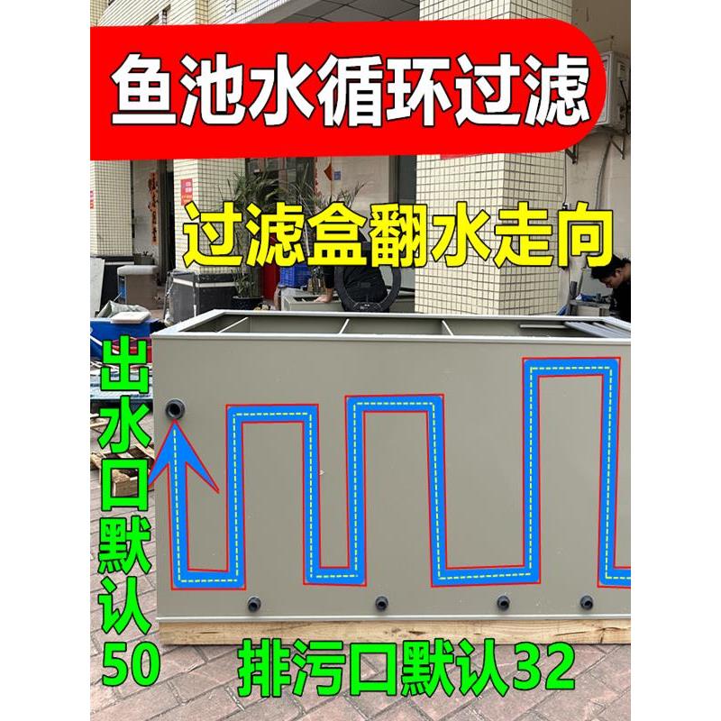 新型锦鲤鱼池鱼缸过滤盒带干湿分离过滤箱高效净化水质外置过滤箱