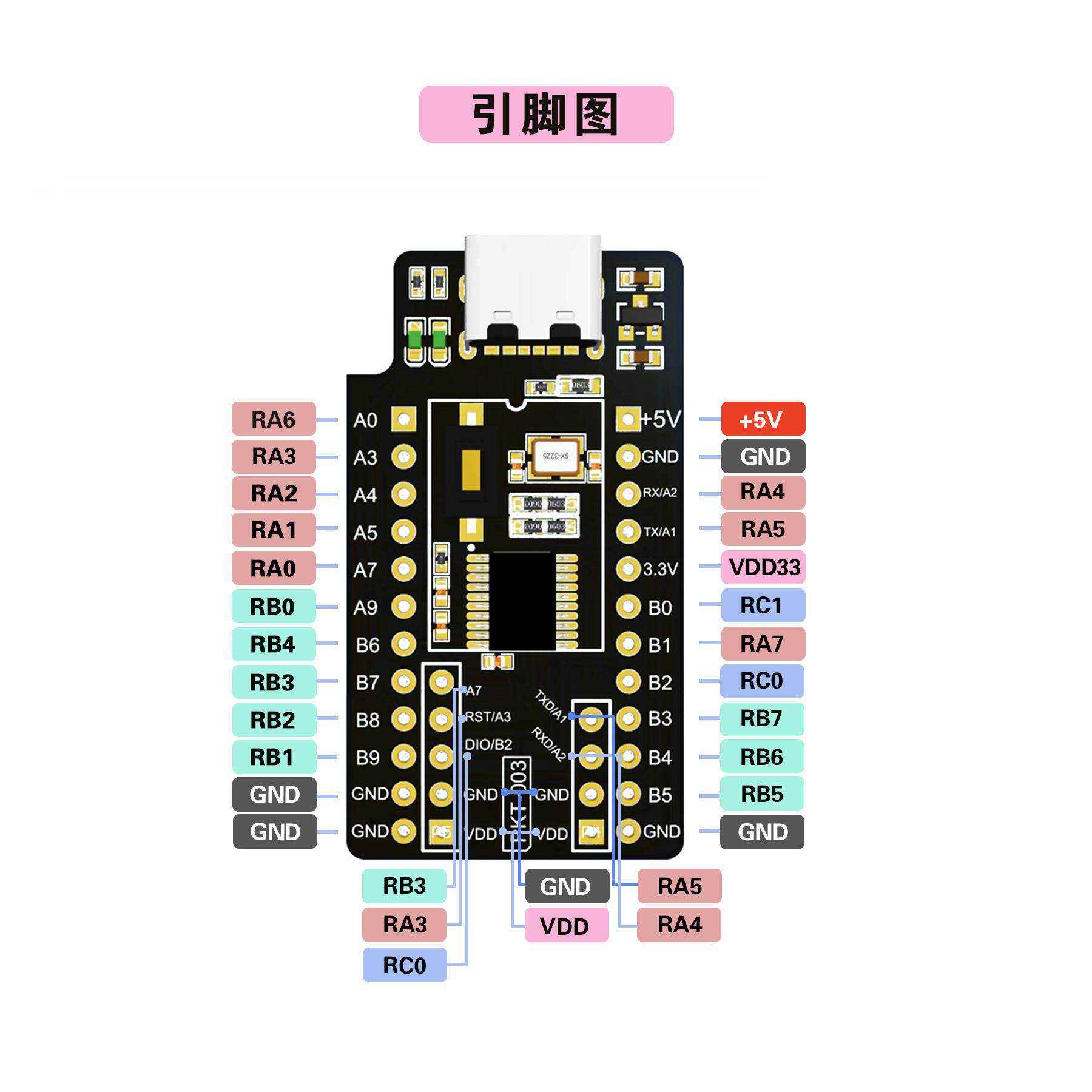 SC8F6790中微评估板小系统高速学习板 开发板小系统 送资料