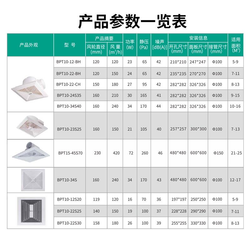 新款直销排气扇卫生间8寸吸顶管道换气扇浴室排风扇BPT10-12-BH