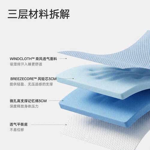 Serta/舒达风轻垫记忆棉床垫薄款学生专用垫宿舍单人榻榻米垫租房