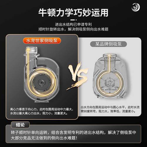 鱼缸潜水泵循环泵静音水陆两用侧吸水泵鱼池过滤泵变频泵大流量