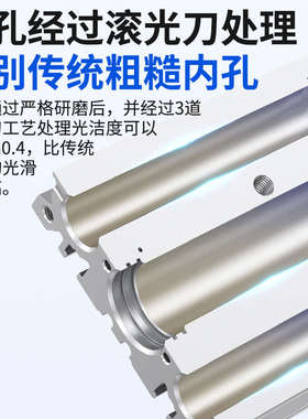 TCM带导杆三轴三杆气缸MGPM12/16/20/25/32/40-100x25x40x50x75S