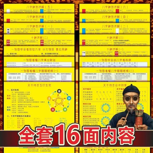 易学四柱学习资料职业婚姻健康天干地支六亲关系身强身弱学习卡