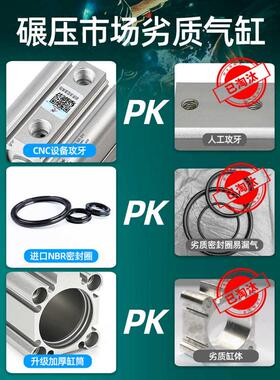 星辰气动ACQ薄型气缸外牙CQ2B-63/50/80*100-15-20DMX25*35*40X75