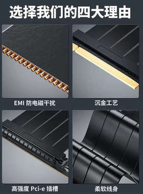 pci显卡pcie4.0显卡延长线双反向显卡延长线pcie4双反pcie3竖装