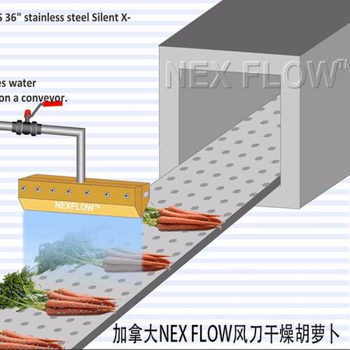 铝合金超级风刀,气刀,吹除干燥,气幕隔离，除水除尘 清洗吹水