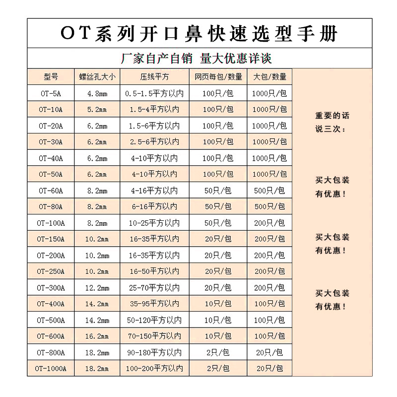 100A铜鼻子 OT-100a开口鼻 接线鼻子 8mm螺丝孔 国标A级接线端子