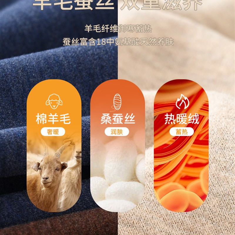 中老年保暖内衣男士加厚加绒德爸爸款羊毛发热老人秋衣秋裤套装冬