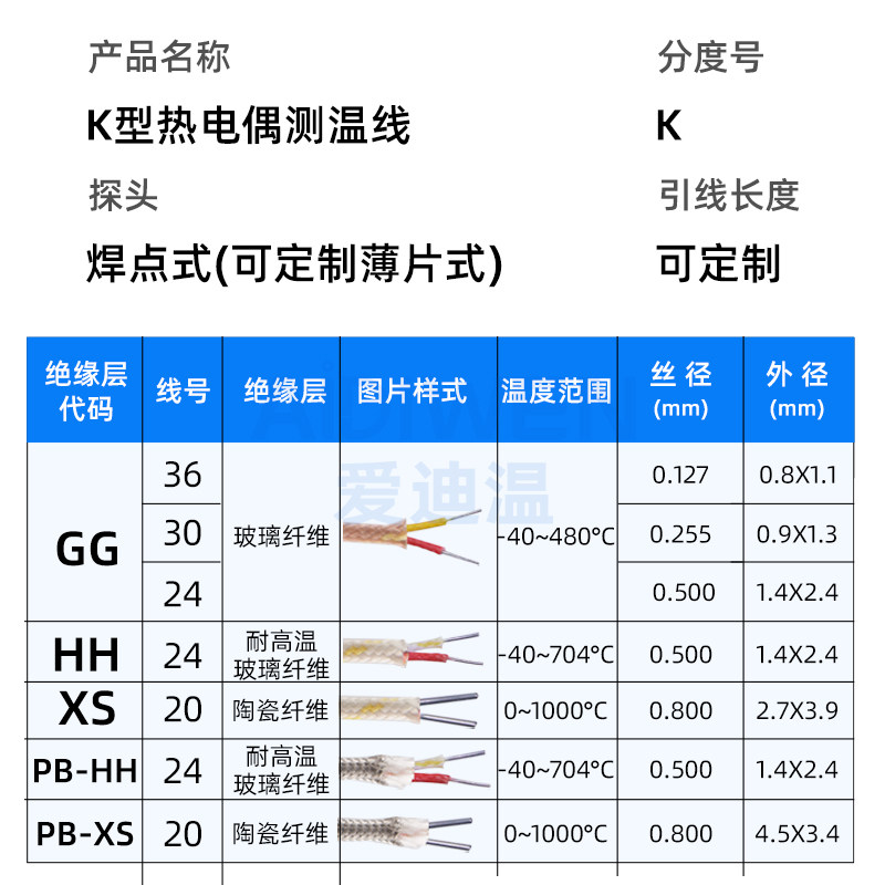爱迪温耐高温K型热电偶测温线温度传感器T型陶瓷纤维感温线高精度,个性定制/设计服务/DIY,明信片定制,淘宝优惠券,粉丝福利购,淘宝优惠卷